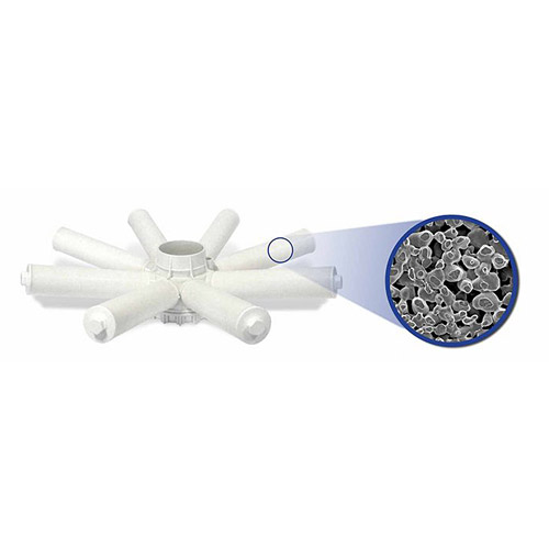 Triton Nea Clearpro filtre avec montage en haut 22 m³ /h